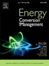 Energy Conversion And Management雜志