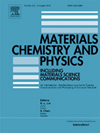 Materials Chemistry And Physics雜志