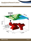 Geophysical Research Letters雜志