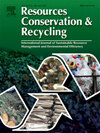 Resources Conservation And Recycling雜志