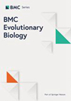 Bmc Evolutionary Biology雜志