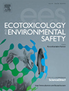 Ecotoxicology And Environmental Safety雜志