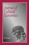 Journal Of Cultural Economics雜志