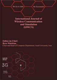 International Journal Of Communication雜志